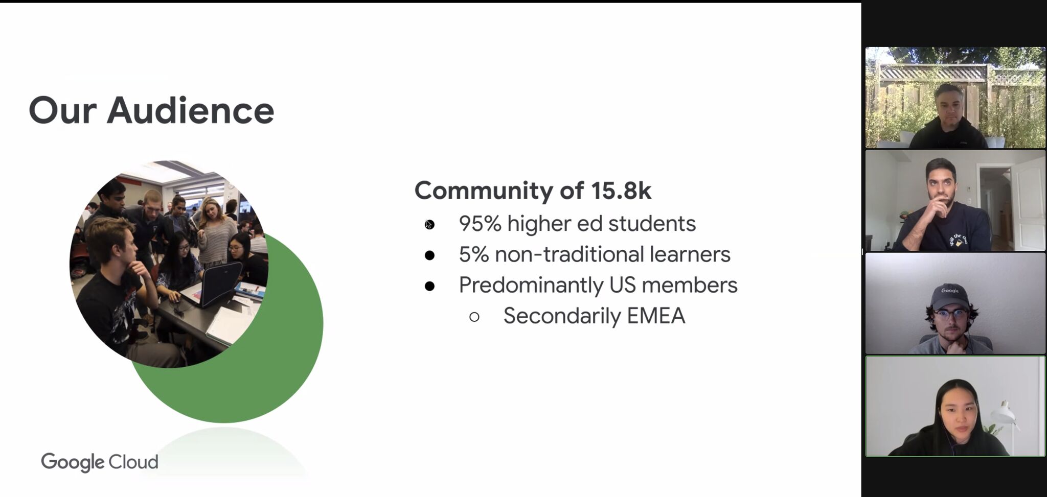 Google Cloud Skillsboost Review